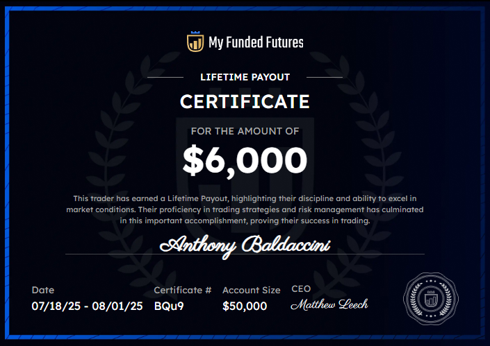 My Funded Futures — $6,000 payout